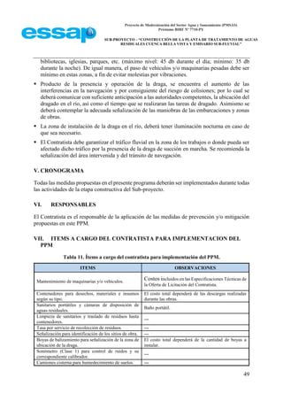 Proyecto de Modernización del Sector Agua y Saneamiento (PMSAS)
Préstamo BIRF Nº 7710-PY
SUB-PROYECTO – “CONSTRUCCIÓN DE LA PLANTA DE TRATAMIENTO DE AGUAS
RESIDUALES CUENCA BELLA VISTA Y EMISARIO SUB-FLUVIAL”
49
bibliotecas, iglesias, parques, etc. (máximo nivel: 45 db durante el día; mínimo: 35 db
durante la noche). De igual manera, el paso de vehículos y/o maquinarias pesadas debe ser
mínimo en estas zonas, a fin de evitar molestias por vibraciones.
 Producto de la presencia y operación de la draga, se encuentra el aumento de las
interferencias en la navegación y por consiguiente del riesgo de colisiones; por lo cual se
deberá comunicar con suficiente anticipación a las autoridades competentes, la ubicación del
dragado en el río, así como el tiempo que se realizaran las tareas de dragado. Asimismo se
deberá contemplar la adecuada señalización de las maniobras de las embarcaciones y zonas
de obras.
 La zona de instalación de la draga en el río, deberá tener iluminación nocturna en caso de
que sea necesario.
 El Contratista debe garantizar el tráfico fluvial en la zona de los trabajos o donde pueda ser
afectado dicho tráfico por la presencia de la draga de succión en marcha. Se recomienda la
señalización del área intervenida y del tránsito de navegación.
V. CRONOGRAMA
Todas las medidas propuestas en el presente programa deberán ser implementados durante todas
las actividades de la etapa constructiva del Sub-proyecto.
VI. RESPONSABLES
El Contratista es el responsable de la aplicación de las medidas de prevención y/o mitigación
propuestas en este PPM.
VII. ITEMS A CARGO DEL CONTRATISTA PARA IMPLEMENTACION DEL
PPM
Tabla 11. Ítems a cargo del contratista para implementación del PPM.
ITEMS OBSERVACIONES
Mantenimiento de maquinarias y/o vehículos.
Costos incluidos en las Especificaciones Técnicas de
la Oferta de Licitación del Contratista.
Contenedores para desechos, materiales e insumos
según su tipo.
El costo total dependerá de las descargas realizadas
durante las obras.
Sanitarios portátiles y cámaras de disposición de
aguas residuales.
Baño portátil.
Limpieza de sanitarios y traslado de residuos hasta
contenedores.
---
Tasa por servicio de recolección de residuos. ---
Señalización para identificación de los sitios de obra. ---
Boyas de balizamiento para señalización de la zona de
ubicación de la draga.
El costo total dependerá de la cantidad de boyas a
instalar.
Sonómetro (Clase 1) para control de ruidos y su
correspondiente calibrador.
---
Camiones cisterna para humedecimiento de suelos. ---
 