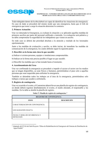 Proyecto de Modernización del Sector Agua y Saneamiento (PMSAS)
Préstamo BIRF Nº 7710-PY
SUB-PROYECTO – “CONSTRUCCIÓN DE LA PLANTA DE TRATAMIENTO DE AGUAS
RESIDUALES CUENCA BELLA VISTA Y EMISARIO SUB-FLUVIAL”
68
Todo trabajador dentro de la obra deberá ser capaz de identificar las situaciones de emergencia.
En caso de duda se procederá del mismo modo que una emergencia, hasta que el Jefe de
emergencia que tome a cargo la situación determine lo contrario.
2. Primera Actuación:
Una vez detectada la Emergencia, se evaluara la situación y se aplicarán aquellas medidas de
primeros auxilios por parte del personal calificado e instruido. La evaluación será paliativa y
no debe comprometer la seguridad de los trabajadores que vienen en auxilio.
En todo caso se deberá dar prioridad absoluta a la atención y traslado de los lesionados
oportunamente.
Junto a las medidas de evaluación y auxilio, se debe iniciar, de inmediato las medidas de
comunicación de la emergencia, los cuales deberán seguir la siguiente pauta:
3. Describir en la forma más clara lo que sucedió:
a) Indicar si existen personas, equipos o instalaciones comprometidas.
b) Indicar en la forma más precisa posible el lugar en que sucedió.
c) Describir las medidas que se han tomado hasta el momento.
4. Acordonamiento del Área
Una vez confirmada la emergencia se procederá a impedir el acceso al sector con los medios
que se tengan disponibles, ya sean físicos o humanos, permitiéndose el paso solo a aquellas
personas que sean requeridas para enfrentar la emergencia.
También se detendrán todos los trabajos en el área de la emergencia, permitiéndose solo
trabajos o tareas que ayuden a enfrentarla.
5. Registro de contingencia.
Una vez ocurrido el evento, el Contratista deberá llevar una planilla de registro de contingencia,
en donde deberá registrar detalladamente el evento, el medio afectado, el responsable y las
medidas. En la tabla se detalla la planilla de registro.
Tabla 17. Planilla de registro de contingencias. 2
REGISTRO DE CONTINGENCIA
ITEM DESCRIPCIÓN
CARACTERIZACION DE CONTINGENCIA
LOCALIZACION EXACTA
FECHA Y HORA DE OCURRENCIA Y
DETECCION
2
Adaptado del ETAS del Sub-Proyecto “Obras de Rehabilitación de Emergencia del Sistema de Distribución de
Agua Potable”
 