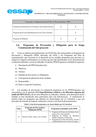 Proyecto de Modernización del Sector Agua y Saneamiento (PMSAS)
Préstamo BIRF Nº 7710-PY
SUB-PROYECTO – “RELLENO HIDRÁULICO Y CONVENCIONAL Y CONSTRUCCIÓN DE
VIVIENDAS”
7
Programas de Implementación del Plan de Reasentamiento (PRE)
Programa de Demolición de Viviendas y otras Infraestructuras X X
Programa para Evitar Repoblamiento de las Áreas Liberadas X
Programa de Mudanza X X
2.4. Programas de Prevención y Mitigación para la Etapa
Construcción del Sub-proyecto
18. Como se indicara precedentemente, las ETAS han sido estructuradas en Programas de
Prevención y Mitigación (PPM) derivados del EIAS y los Programas del Plan de
reasentamiento, que consisten en el desarrollo de las medidas propuestas para prevenir y/o
mitigar los impactos ambientales y/o sociales que han sido identificados en los documentos de
evaluación ambiental y social ya indicados. En dichos PPM/Programas se detallan lo siguiente:
i) Descripción del PPM (Introducción).
ii) Objetivos.
iii) Alcance.
iv) Medidas de Prevención y/o Mitigación.
v) Cronograma de aplicación de las medidas.
vi) Responsables.
vii) Ítems a cargo del Contratista.
19. Las medidas de prevención y/o mitigación propuestas en los PPM/Programas son
concordantes con el apartado 3.2.2 Especificaciones relativas a los diferentes aspectos del
medio del METAGAS y de los otros Manuales ya indicados. Además, en la descripción de las
medidas se han introducido otras particulares para este Sub-proyecto. A continuación se
enlistas todos los programas que deberán ser desarrollados por el Contratista y que son
derivados del Estudio de Impacto Ambiental y Social y del Plan de Reasentamiento:
Tabla 3. Lista de los programas a ser desarrollados por el Contratista
Ítem
Programa de Prevención y
Mitigación (PPM)
Programas contenidos en los PPM
A Recursos Suelo, Agua, Aire y Paisaje
 Programa de Protección del Medio Físico
(agua, aires, suelo, paisaje).
 Programa de Manejo de Desechos
Sólidos, Efluentes y Emisiones.
 Programa de Control de Erosión, Arrastre
y Sedimentación en los Cursos de Agua.
 
