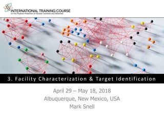 3. Facility Characterization & Target Identification
April 29 – May 18, 2018
Albuquerque, New Mexico, USA
Mark Snell
 