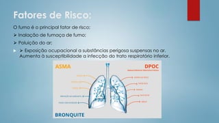 Fatores de Risco:
O fumo é o principal fator de risco;
⮚ Inalação de fumaça de fumo;
⮚ Poluição do ar;
 ⮚ Exposição ocupacional a substâncias perigosa suspensas no ar.
Aumenta à susceptibilidade a infecção do trato respiratório inferior.
 