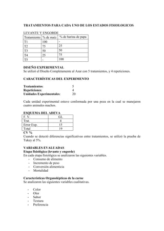 TRATAMIENTOS PARA CADA UNO DE LOS ESTADOS FISIOLOGICOS
LEVANTE Y ENGORDE
Tratamiento % de maíz % de harina de papa
T1 100 -
T2 75 25
T3 50 50
T4 25 75
T5 - 100
DISEÑO EXPERIMENTAL
Se utilizó el Diseño Completamente al Azar con 5 tratamientos, y 4 repeticiones.
CARACTERÍSTICAS DEL EXPERIMENTO
Tratamientos: 5
Repeticiones: 4
Unidades Experimentales: 20
Cada unidad experimental estuvo conformada por una poza en la cual se manejaron
cuatro animales machos.
ESQUEMA DEL ADEVA
F. V. GL
Trat. 4
Error Exp. 15
Total 19
CV %
Cuando se detectó diferencias significativas entre tratamientos, se utilizó la prueba de
Tukey al 5%.
VARIABLES EVALUADAS
Etapa fisiológica (levante y engorde)
En cada etapa fisiológica se analizaron las siguientes variables.
- Consumo de alimento
- Incremento de peso
- Conversión alimenticia
- Mortalidad
Características Organolépticas de la carne
Se analizaron las siguientes variables cualitativas.
- Color
- Olor
- Sabor
- Textura
- Preferencia
 
