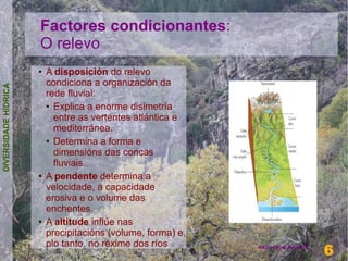 Factores condicionantes:
                      O relevo
                      ●   A disposición do relevo
                          condiciona a organización da
DIVERSIDADE HÍDRICA




                          rede fluvial:
                          ● Explica a enorme disimetría

                            entre as vertentes atlántica e
                            mediterránea.
                          ● Determina a forma e

                            dimensións das concas
                            fluviais.
                      ●   A pendente determina a
                          velocidade, a capacidade
                          erosiva e o volume das
                          enchentes.
                      ●   A altitude inflúe nas
                          precipitacións (volume, forma) e,
                                                                                6
                          plo tanto, no réxime dos ríos       Henrique Hervés
                                                                                6
 