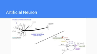 Artificial Neuron
 