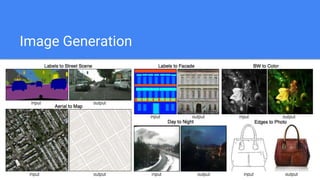 Image Generation
 