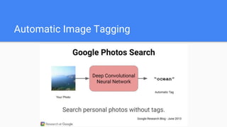 Automatic Image Tagging
 