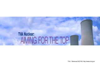 TVA. Retrieved 9/27/05: http://www.tva.gov/
 