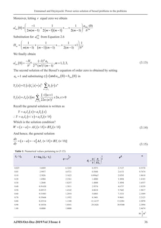 Emmanuel and Onyinyechi: Power series solution of bessel problems to the problems
AJMS/Oct-Dec-2019/Vol 3/Issue 4 36
Moreover, letting r� equal zero we obtain
( )
( )( )
1 2
2 2
(0)
1 1 1
0
2 ( 1) 2 1 1 2( 1)
m
m m
a
a
m m m m m b
 
−
= + +…+
 
− − − −
 
Substitution for a m
2
0
( )
from Equation 2.6
( )
1 1 1 1
1
( 1) 1 ( 1) 2( 1)
m m
H
m m m m m b
 
= + +…+ +
 
− − − −
 
We finally obtain
a
H
b
a
m m
m
m
m
m
m
2
1
2
0
2 2
0
1
2 1
1 2 3
( ) =
− −
−
=
( )
( !) ( )
, , , , (3.13)
The second solution of the Bessel’s equation of order zero is obtained by setting
a0 1
= and substituting r x a b
m m
1 2 2
0 0
( ) ( ) = ( )
and in
( ) ( ) ( )
2
2 1
r n
n n
n
Y x Y x l x x b r x
∞
=
= +
∩
∑
( ) ( )
( )
2 0 2
1 1
2 , 0
22 ( !)
n
n
Y x J x nx x n x
n n
∞
=
− +

∩
∑
Recall the general solution is written as
Y a J x a Y x
Y a J v x a Y v b
= ( )+ ( )
∴ = ( )+ ( )
1 0 2 0
1 0 2 0
/ /
Which is the solution condition?
W x a AJ v b BY v b
= −
( ) = ( )+ ( )
1 0
/ /  (3.14)
And hence, the general solution
( ) [ )
1 1
( / ( / )]
dx
x a v AJ v b BY v b
dy
= − =
− +
 (3.15)
Table 1: Numerical values pertaining to (3.15)
l 0
I / I ( )
e 0 l
k = log I / I
=
1
2
k
e
ϕ
0
l  
=  
 
1
2
2 c
c
P
k EI
θ
θ
ϕ c
∝
0.025 3.6889 6.3245 0.3973 2.5127 0.5370
0.05 2.9957 4.4721 0.5848 2.6153 0.7674
0.10 2.3026 3.1623 0.894φ7 2.8293 1.0610
0.20 1.6904 2.2361 1.4800 3.3094 1.4183
0.30 1.2040 1.8257 1.4800 3.3094 1.6557
0.40 0.91630 1.5811 2.9574 4.6757 1.8359
0.50 0.69315 1.4142 4.0618 5.7442 1.9817
0.60 0.51083 1.2910 5.6803 7.3333 2.1049
0.70 0.35668 1.1952 8.3401 9.9681 2.2123
0.80 0.22314 1.1180 13. 6137 15.2201 2.3070
0.90 0.10536 1.0541 29.3426 30.9300 2.3894
1.00 0.0000 1.0000 2.4674
 