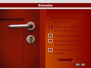 Entradas



      1    Factores ambientales de
           la empresa
      2    Activos de los procesos
           de la organización
      3    Acta de Constitución
      4    Enunciado del alcance
           del proyecto preliminar
      5    Plan de gestión del
           proyecto
 