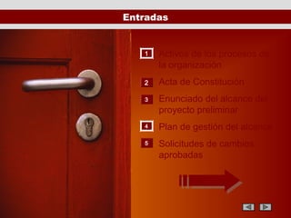 Entradas


   1   Activos de los procesos de
       la organización
   2   Acta de Constitución
   3   Enunciado del alcance del
       proyecto preliminar
   4   Plan de gestión del alcance
   5   Solicitudes de cambios
       aprobadas
 