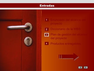 Entradas



   1   Enunciado del alcance del
       proyecto
   2   Diccionario de la WBS
   3   Plan de gestión del alcance
       del proyecto
   4   Productos entregables
 