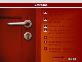Entradas

      1    Enunciado del alcance
           del proyecto
      2    Estructura de desglose
           del trabajo
      3    Diccionario de la WBS
      4    Plan de gestión del
           alcance del proyecto
      5    Informes de rendimiento
      6    Solicitudes de cambios
           aprobados
      7
           Información sobre el
           rendimiento del trabajo
 