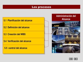 Los procesos


                                             Administración del
5.1 Planificación del alcance
                                                 Alcance
 5.1 Planificación del alcance

5.2 Definición del alcance
 5.2 Definición del alcance

5.3 Creación del WBS
 5.3 Creación del WBS

5.4 Verificación del alcance
 5.4 Verificación del alcance

5.5 control del alcance
 5.5 control del alcance
 