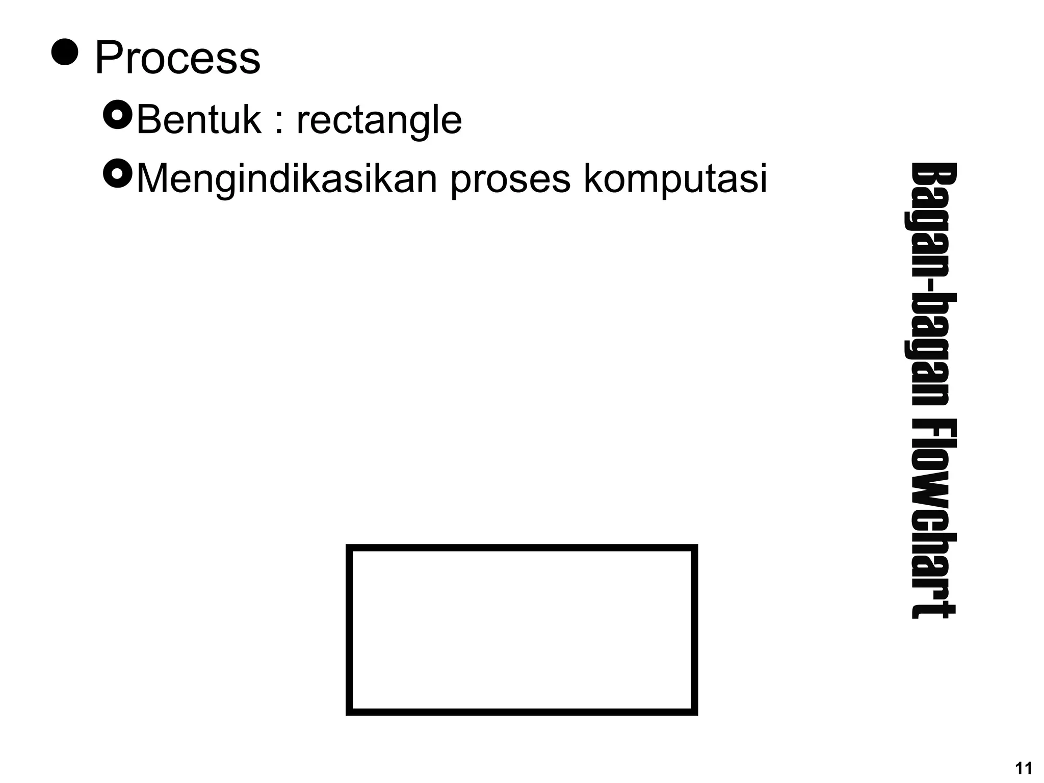 03 algoritma flowchart | PPT