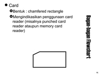 03 algoritma flowchart | PPT