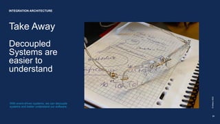 Take Away
Decoupled
Systems are
easier to
understand
©
Allianz
2022
23
With event-driven systems, we can decouple
systems and better understand our software.
INTEGRATION ARCHITECTURE
 