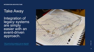 Take Away
Integration of
legacy systems
are simply
easier with an
event-driven
approach.
©
Allianz
2022
24
With event-driven systems, we can decouple
systems and better understand our software.
INTEGRATION ARCHITECTURE
 