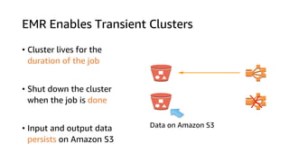 EMR Enables Transient Clusters
• Cluster lives for the
duration of the job
• Shut down the cluster
when the job is done
• Input and output data
persists on Amazon S3
Data on Amazon S3
 