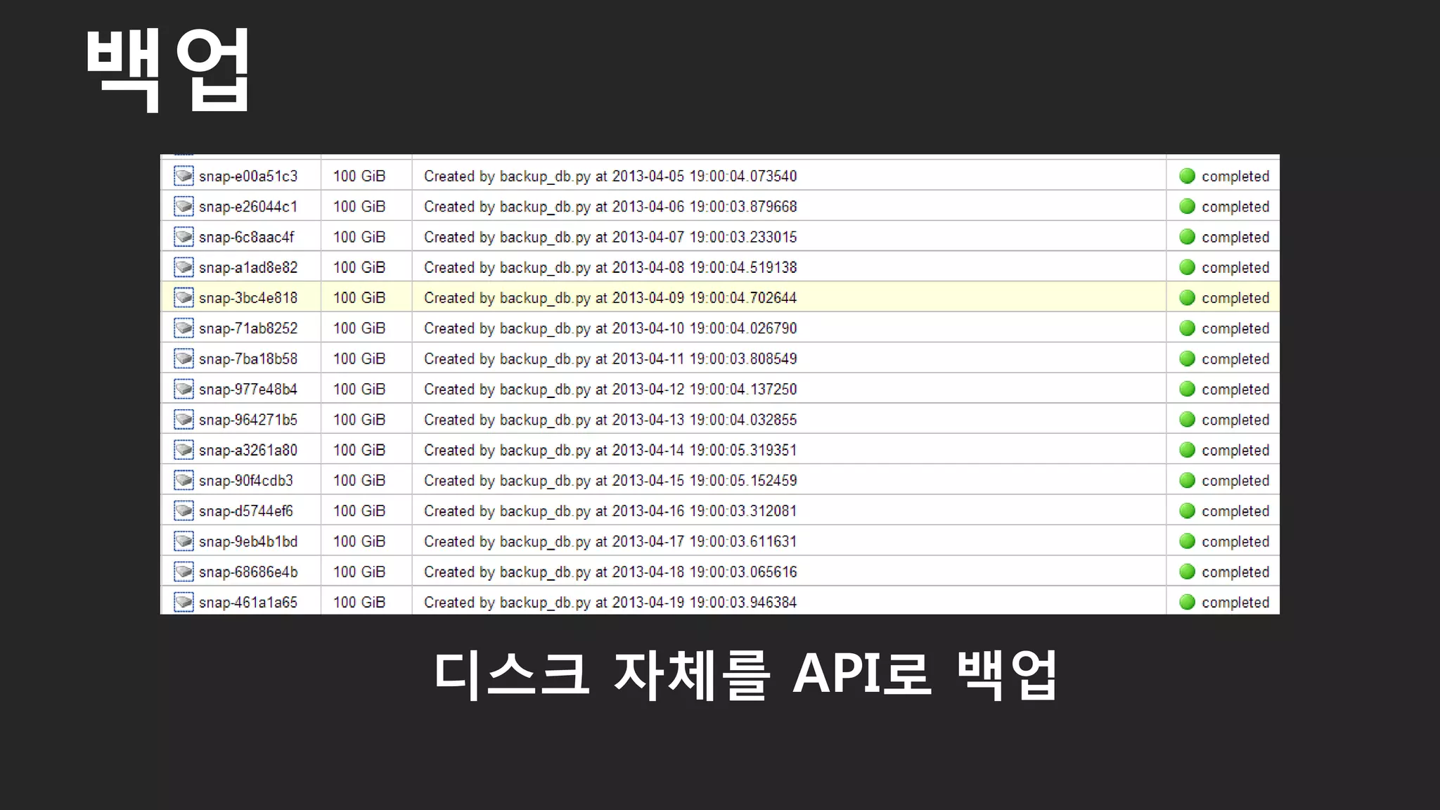 디스크 자체를 API로 백업
백업
50
 