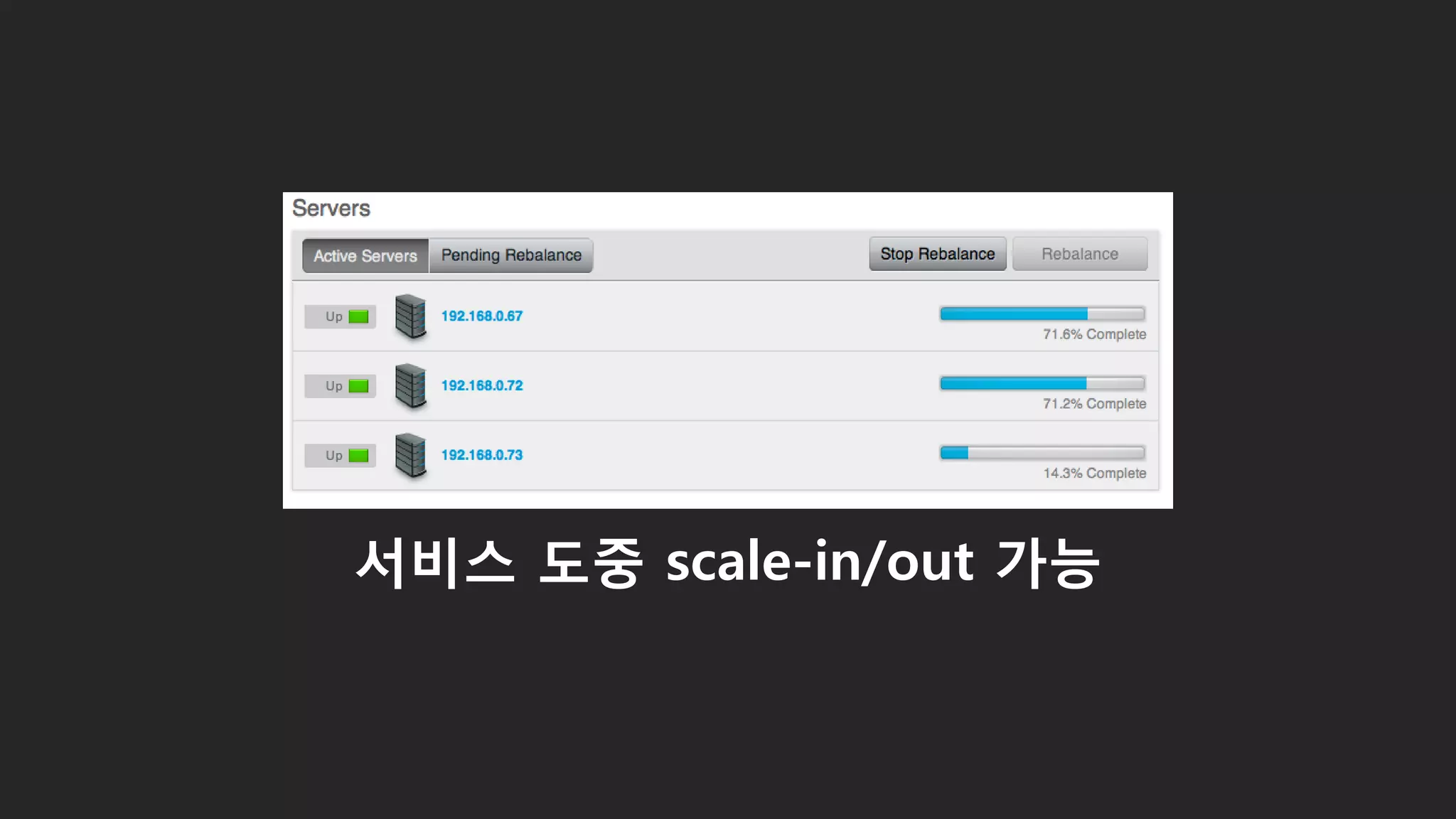 60
서비스 도중 scale-in/out 가능
 