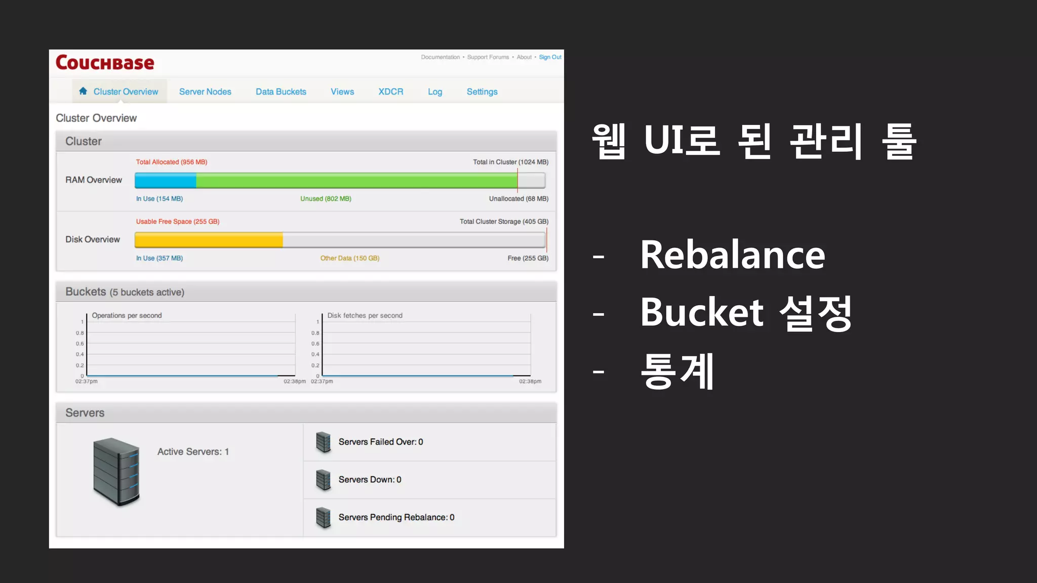 웹 UI로 된 관리 툴
- Rebalance
- Bucket 설정
- 통계
61
 