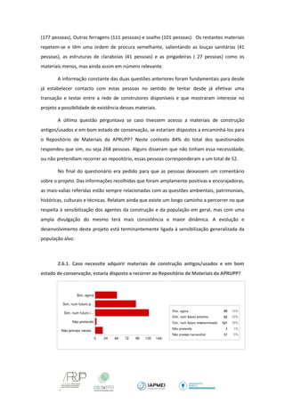 (177 pessoas), Outras ferragens (111 pessoas) e soalho (101 pessoas). Os restantes materiais repetem-se e têm uma ordem de procura semelhante, salientando as louças sanitárias (41 pessoas), as estruturas de claraboias (41 pessoas) e as pingadeiras ( 27 pessoas) como os materiais menos, mas ainda assim em número relevante. 
A informação constante das duas questões anteriores foram fundamentais para desde já estabelecer contacto com estas pessoas no sentido de tentar desde já efetivar uma transação e testar entre a rede de construtores disponíveis e que mostraram interesse no projeto a possibilidade de existência desses materiais. 
A última questão perguntava se caso tivessem acesso a materiais de construção antigos/usados e em bom estado de conservação, se estariam dispostos a encaminhá-los para o Repositório de Materiais da APRUPP? Neste contexto 84% do total dos questionados respondeu que sim, ou seja 268 pessoas. Alguns disseram que não tinham essa necessidade, ou não pretendiam recorrer ao repositório, essas pessoas corresponderam a um total de 52. 
No final do questionário era pedido para que as pessoas deixassem um comentário sobre o projeto. Das informações recolhidas que foram amplamente positivas e encorajadoras, as mais-valias referidas estão sempre relacionadas com as questões ambientais, patrimoniais, históricas, culturais e técnicas. Relatam ainda que existe um longo caminho a percorrer no que respeita à sensibilização dos agentes da construção e da população em geral, mas com uma ampla divulgação do mesmo terá mais consistência e maior dinâmica. A evolução e desenvolvimento deste projeto está terminantemente ligada à sensibilização generalizada da população alvo. 
2.6.1. Caso necessite adquirir materiais de construção antigos/usados e em bom estado de conservação, estaria disposto a recorrer ao Repositório de Materiais da APRUPP? 
 