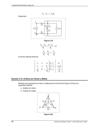 3. ANÁLISIS POR NODOS Y MALLAS
54 Antonio José Salazar Gómez – Universidad de los Andes
20 RIVV CB −=−
Supernodo:
Figura 3-19
0
0
01
0
=
−
+
−
R
V
R
VV DB
1
0
01 R
V
R
V
R
V DB
−=−−
En forma matricial tenemos:
⎥
⎥
⎥
⎥
⎥
⎦
⎤
⎢
⎢
⎢
⎢
⎢
⎣
⎡
−
−=
⎥
⎥
⎥
⎦
⎤
⎢
⎢
⎢
⎣
⎡
⎥
⎥
⎥
⎥
⎥
⎦
⎤
⎢
⎢
⎢
⎢
⎢
⎣
⎡
−−
−
−−
1
0
20
01
0
1
0
1
011
121
R
V
RI
V
V
V
RR
D
C
B
Ejemplo 3-12. Análisis por Nodos y Mallas.
Plantear las ecuaciones de nodos y mallas para el circuito de la Figura 3-20 por los
siguientes métodos:
a. Análisis de nodos.
b. Análisis de mallas.
Figura 3-20
 
