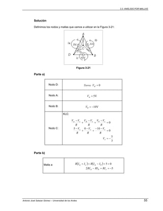 3.3. ANÁLISIS POR MALLAS
Antonio José Salazar Gómez – Universidad de los Andes 55
Solución
Definimos los nodos y mallas que vamos a utilizar en la Figura 3-21:
Figura 3-21
Parte a)
Nodo D: Tierra: 0=dV
Nodo A: V5=aV
Nodo B: V10−=bV
Nodo C:
KLC:
3
5
0
1005
0
−=
=
−−
+
−
+
−
=
−
+
−
+
−
c
ccc
cbcdca
V
R
V
R
V
R
V
R
VV
R
VV
R
VV
Parte b)
Malla a: ( ) ( )
52
05
−=+−
=+−++
cba
baca
RIRIRI
IIRIIR
 
