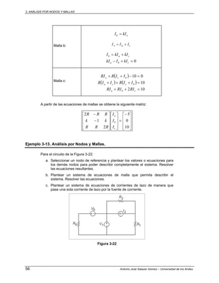 3. ANÁLISIS POR NODOS Y MALLAS
56 Antonio José Salazar Gómez – Universidad de los Andes
Malla b:
xb kII =
cax III +=
0=+−
+=
cba
cab
kIIkI
kIkII
Malla c:
( )
( ) ( )
102
10
010
=++
=+++
=−++
cba
bcca
bcx
RIRIRI
IIRIIR
IIRRI
A partir de las ecuaciones de mallas se obtiene la siguiente matriz:
⎥
⎥
⎥
⎦
⎤
⎢
⎢
⎢
⎣
⎡−
=
⎥
⎥
⎥
⎦
⎤
⎢
⎢
⎢
⎣
⎡
⎥
⎥
⎥
⎦
⎤
⎢
⎢
⎢
⎣
⎡
−
−
10
0
5
2
1
2
c
b
a
I
I
I
RRR
kk
RRR
Ejemplo 3-13. Análisis por Nodos y Mallas.
Para el circuito de la Figura 3-22:
a. Seleccionar un nodo de referencia y plantear los valores o ecuaciones para
los demás nodos para poder describir completamente el sistema. Resolver
las ecuaciones resultantes.
b. Plantear un sistema de ecuaciones de malla que permita describir el
sistema. Resolver las ecuaciones.
c. Plantear un sistema de ecuaciones de corrientes de lazo de manera que
pase una sola corriente de lazo por la fuente de corriente.
Figura 3-22
 