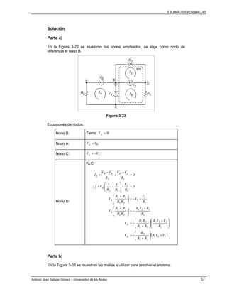 3.3. ANÁLISIS POR MALLAS
Antonio José Salazar Gómez – Universidad de los Andes 57
Solución
Parte a)
En la Figura 3-23 se muestran los nodos empleados, se elige como nodo de
referencia el nodo B.
Figura 3-23
Ecuaciones de nodos:
Nodo B: Tierra: 0=bV
Nodo A: 0VVa =
Nodo C: 1VVc −=
Nodo D:
KLC:
( )121
21
2
1
121
21
21
1
121
21
21
1
2
21
21
112
2
12
2
0
11
0
VIR
RR
R
V
R
VIR
RR
RR
V
R
VIR
RR
RR
V
R
V
I
RR
RR
V
R
V
RR
VI
R
VV
R
VV
I
d
d
d
c
d
c
d
cdbd
+⎟⎟
⎠
⎞
⎜⎜
⎝
⎛
+
−=
⎟⎟
⎠
⎞
⎜⎜
⎝
⎛ +
⎟⎟
⎠
⎞
⎜⎜
⎝
⎛
+
−=
+
−=⎟⎟
⎠
⎞
⎜⎜
⎝
⎛ +
+−=⎟⎟
⎠
⎞
⎜⎜
⎝
⎛ +
=−⎟⎟
⎠
⎞
⎜⎜
⎝
⎛
++
=
−
+
−
+
Parte b)
En la Figura 3-23 se muestran las mallas a utilizar para resolver el sistema.
 