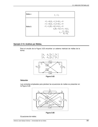 3.3. ANÁLISIS POR MALLAS
Antonio José Salazar Gómez – Universidad de los Andes 59
Malla c:
2IIc =
Malla b:
( )
( )
( )
( )
21
221
22121
22211
1221
121
0
0
0
RR
IRV
I
IRVRRI
IRRRIV
IRIIRV
IRIIRV
b
b
b
bb
bcb
+
−
=
−=+
=+++−
=+++−
=+++−
Ejemplo 3-14. Análisis por Mallas.
Para el circuito de la Figura 3-25 encontrar un sistema matricial de mallas de la
forma:
⎥
⎦
⎤
⎢
⎣
⎡
=⎥
⎦
⎤
⎢
⎣
⎡
⎥
⎦
⎤
⎢
⎣
⎡
2
1
2
1
2221
1211
V
V
I
I
ZZ
ZZ
Figura 3-25
Solución
Las corrientes empleadas para plantear las ecuaciones de mallas se presentan en
la Figura 3-26
Figura 3-26
Ecuaciones de mallas:
 