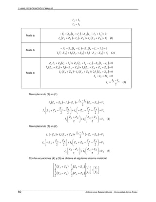 3. ANÁLISIS POR NODOS Y MALLAS
60 Antonio José Salazar Gómez – Universidad de los Andes
2
1
II
II
b
a
=
=
Malla a:
( ) ( )
( ) ( ) ( ) )1(
0
1
1
VZZIZIZZI
IIIZIIZV
BAcAbBAa
cbaAcaB
=++−++
=+−+++−
Malla b:
( ) ( )
( ) ( ) ( ) )2(
0
2
2
VZZIZZIZI
IIIZIIZV
BAcBAbAa
cabAcbB
=−−+++−
=−−+−+−
Malla c:
( ) ( ) ( )
( ) ( ) ( )
( ) ( ) ( )
)3(
2
02
02
0
0
ab
c
cba
BAcBAbBAa
BABAcBAbBAa
bcBbacAacBcA
II
I
III
ZZIZZIZZI
ZZZZIZZIZZI
IIZIIIZIIZIZ
−
=
=+−
=+++−+
=++++−−++
=−+−++++
Reemplazando (3) en (1)
( ) ( ) ( )
)4(
22
2222
2
1
1
1
V
ZZ
I
ZZ
I
V
ZZ
ZI
ZZ
ZZI
VZZ
II
ZIZZI
AB
b
BA
a
BA
Ab
BA
BAa
BA
ab
AbBAa
=⎟
⎠
⎞
⎜
⎝
⎛ −
+⎟
⎠
⎞
⎜
⎝
⎛ +
=⎟
⎠
⎞
⎜
⎝
⎛
++−+⎟
⎠
⎞
⎜
⎝
⎛
−−+
=+
−
+−++
Reemplazando (3) en (2)
( ) ( ) ( )
)5(
22
2222
2
2
2
2
V
ZZ
I
ZZ
I
V
ZZ
ZZI
ZZ
ZI
VZZ
II
ZZIZI
BA
b
AB
a
BA
BAb
BA
Aa
BA
ab
BAbAa
=⎟
⎠
⎞
⎜
⎝
⎛ +
+⎟
⎠
⎞
⎜
⎝
⎛ −
=⎟
⎠
⎞
⎜
⎝
⎛
−−++⎟
⎠
⎞
⎜
⎝
⎛
++−
=−−
−
+++−
Con las ecuaciones (4) y (5) se obtiene el siguiente sistema matricial:
( ) ( )
( ) ( )
⎥
⎦
⎤
⎢
⎣
⎡
=⎥
⎦
⎤
⎢
⎣
⎡
⎥
⎥
⎥
⎦
⎤
⎢
⎢
⎢
⎣
⎡
+−
−+
2
1
2
1
2
1
2
1
2
1
2
1
V
V
I
I
ZZZZ
ZZZZ
BAAB
ABBA
 