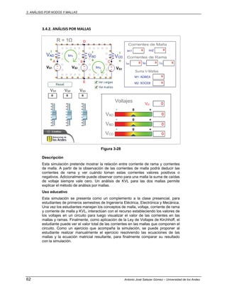 3. ANÁLISIS POR NODOS Y MALLAS
62 Antonio José Salazar Gómez – Universidad de los Andes
3.4.2. ANÁLISIS POR MALLAS 
Figura 3-28
Descripción
Esta simulación pretende mostrar la relación entre corriente de rama y corrientes
de malla. A partir de la observación de las corrientes de malla podrá deducir las
corrientes de rama y ver cuándo toman estas corrientes valores positivos o
negativos. Adicionalmente puede observar como para una malla la suma de caídas
de voltaje siempre vale cero. Un análisis de KVL para las dos mallas permite
explicar el método de análisis por mallas.
Uso educativo
Esta simulación se presenta como un complemento a la clase presencial, para
estudiantes de primeros semestres de Ingeniería Eléctrica, Electrónica y Mecánica.
Una vez los estudiantes manejan los conceptos de malla, voltaje, corriente de rama
y corriente de malla y KVL, interactúan con el recurso estableciendo los valores de
los voltajes en un circuito para luego visualizar el valor de las corrientes en las
mallas y ramas. Finalmente, como aplicación de la Ley de Voltajes de Kirchhoff, el
estudiante puede ver el valor total de las corrientes en las mallas que componen el
circuito. Como un ejercicio que acompaña la simulación, se puede proponer al
estudiante realizar manualmente el ejercicio resolviendo las ecuaciones de las
mallas y la ecuación matricial resultante, para finalmente comparar su resultado
con la simulación.
 
