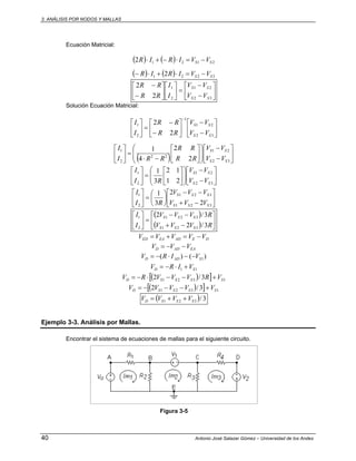 3. ANÁLISIS POR NODOS Y MALLAS
40 Antonio José Salazar Gómez – Universidad de los Andes
Ecuación Matricial:
( ) ( ) 21212 SS VVIRIR −=⋅−+⋅
( ) ( ) 3221 2 SS VVIRIR −=⋅+⋅−
⎥
⎦
⎤
⎢
⎣
⎡
−
−
=⎥
⎦
⎤
⎢
⎣
⎡
⎥
⎦
⎤
⎢
⎣
⎡
−
−
32
21
2
1
2
2
SS
SS
VV
VV
I
I
RR
RR
Solución Ecuación Matricial:
⎥
⎦
⎤
⎢
⎣
⎡
−
−
⎥
⎦
⎤
⎢
⎣
⎡
−
−
=⎥
⎦
⎤
⎢
⎣
⎡
−
32
21
1
2
1
2
2
SS
SS
VV
VV
RR
RR
I
I
( ) ⎥
⎦
⎤
⎢
⎣
⎡
−
−
⎟
⎟
⎠
⎞
⎜
⎜
⎝
⎛
⎥
⎦
⎤
⎢
⎣
⎡
−⋅
=⎥
⎦
⎤
⎢
⎣
⎡
32
21
22
2
1
2
2
4
1
SS
SS
VV
VV
RR
RR
RRI
I
⎥
⎦
⎤
⎢
⎣
⎡
−
−
⎟
⎟
⎠
⎞
⎜
⎜
⎝
⎛
⎥
⎦
⎤
⎢
⎣
⎡
=⎥
⎦
⎤
⎢
⎣
⎡
32
21
2
1
21
12
3
1
SS
SS
VV
VV
RI
I
⎥
⎦
⎤
⎢
⎣
⎡
−+
−−
⎟
⎠
⎞
⎜
⎝
⎛
=⎥
⎦
⎤
⎢
⎣
⎡
321
321
2
1
2
2
3
1
SSS
SSS
VVV
VVV
RI
I
( )
( ) ⎥
⎦
⎤
⎢
⎣
⎡
−+
−−
=⎥
⎦
⎤
⎢
⎣
⎡
RVVV
RVVV
I
I
SSS
SSS
3/2
3/2
321
321
2
1
DEADEAED VVVVV −=+=
EAADD VVV −−=
)()( 1SADD VIRV −−⋅−=
11 SD VIRV +⋅−=
( )[ ] 1321 3/2 SSSSD VRVVVRV +−−⋅−=
( )[ ] 1321 3/2 SSSSD VVVVV +−−−=
( ) 3/321 SSSD VVVV ++=
Ejemplo 3-3. Análisis por Mallas.
Encontrar el sistema de ecuaciones de mallas para el siguiente circuito.
Figura 3-5
 