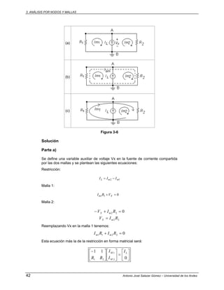 3. ANÁLISIS POR NODOS Y MALLAS
42 Antonio José Salazar Gómez – Universidad de los Andes
(a)
(b)
(c)
Figura 3-6
Solución
Parte a)
Se define una variable auxiliar de voltaje Vx en la fuente de corriente compartida
por las dos mallas y se plantean las siguientes ecuaciones:
Restricción:
12 mmL III −=
Malla 1:
011 =+ Xm VRI
Malla 2:
22
22 0
RIV
RIV
mX
mX
=
=+−
Reemplazando Vx en la malla 1 tenemos:
02211 =+ RIRI mm
Esta ecuación más la de la restricción en forma matricial será:
⎥
⎦
⎤
⎢
⎣
⎡
=⎥
⎦
⎤
⎢
⎣
⎡
⎥
⎦
⎤
⎢
⎣
⎡−
0
11
2
1
21
L
M
M I
I
I
RR
 