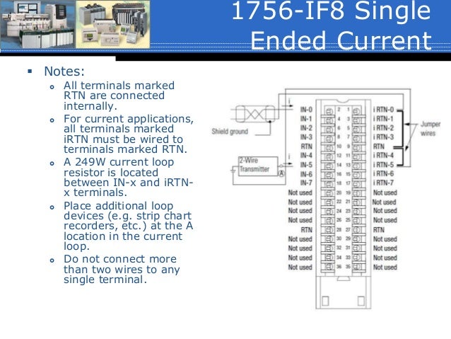 1756 If8 Wiring Diagram from image.slidesharecdn.com