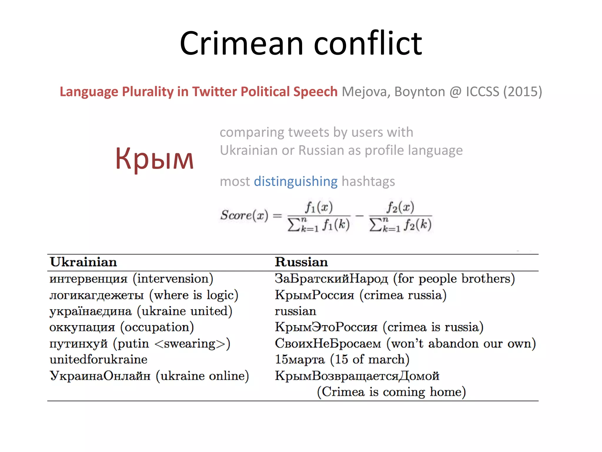 Crimean conflict
Крым
comparing tweets by users with
Ukrainian or Russian as profile language
most distinguishing hashtags
Language Plurality in Twitter Political Speech Mejova, Boynton @ ICCSS (2015)
 