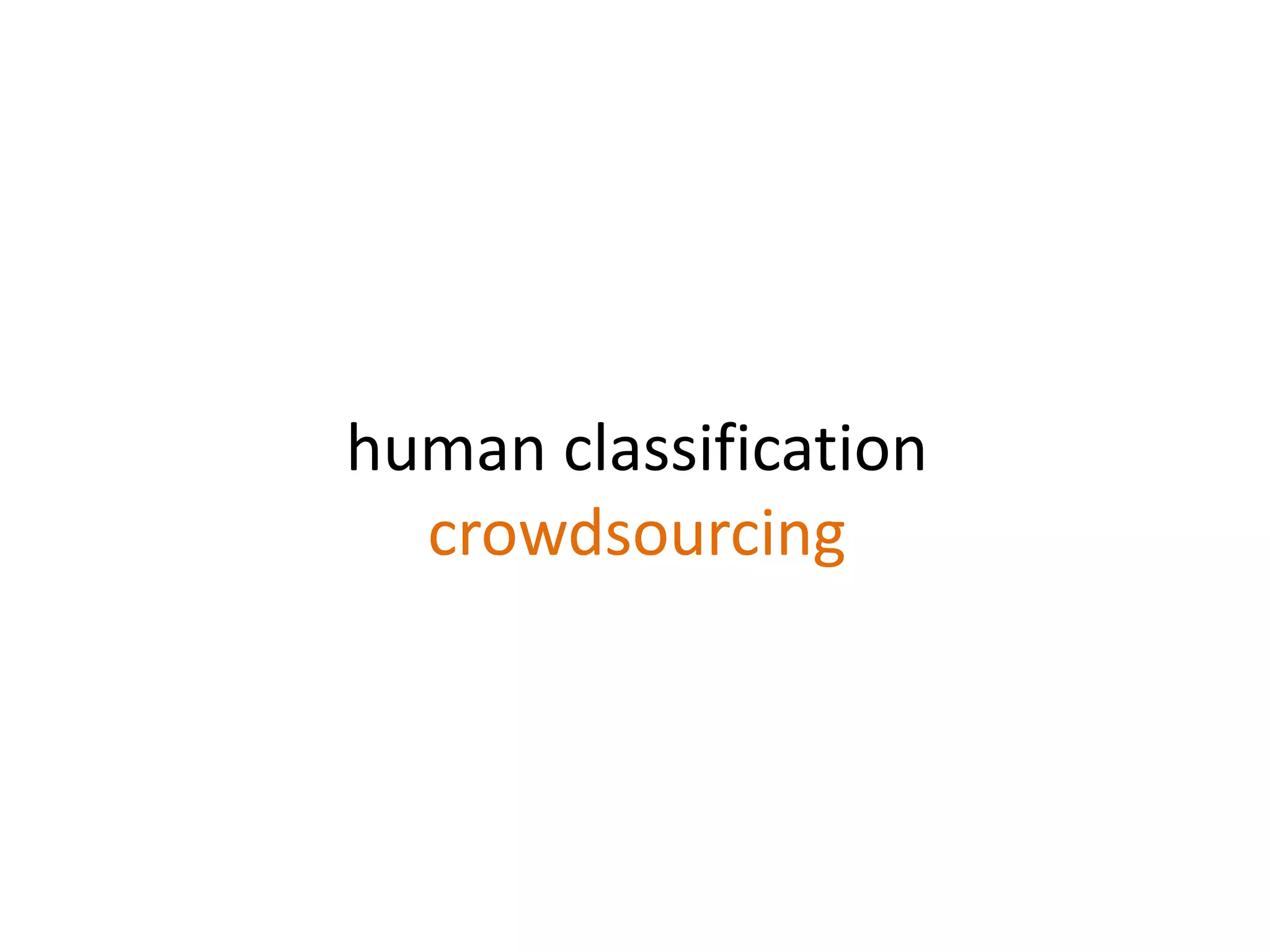 human classification
crowdsourcing
 