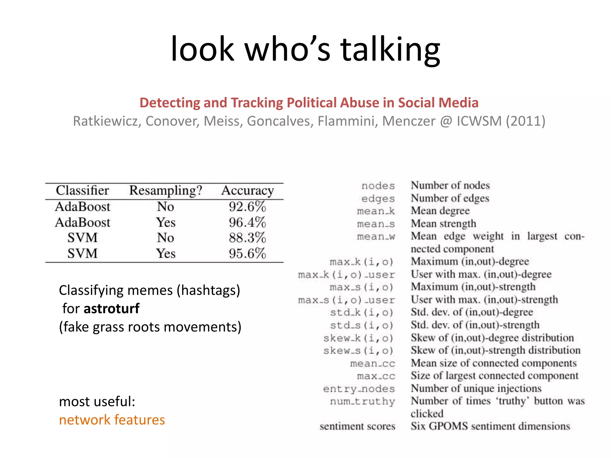 Classifying memes (hashtags)
for astroturf
(fake grass roots movements)
Detecting and Tracking Political Abuse in Social Media
Ratkiewicz, Conover, Meiss, Goncalves, Flammini, Menczer @ ICWSM (2011)
look who’s talking
most useful:
network features
 