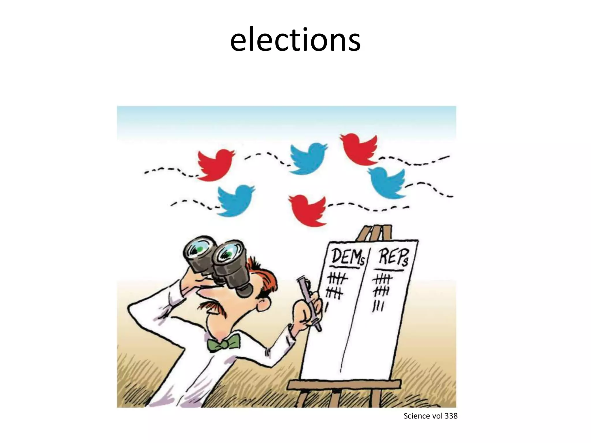 elections
Science vol 338
 