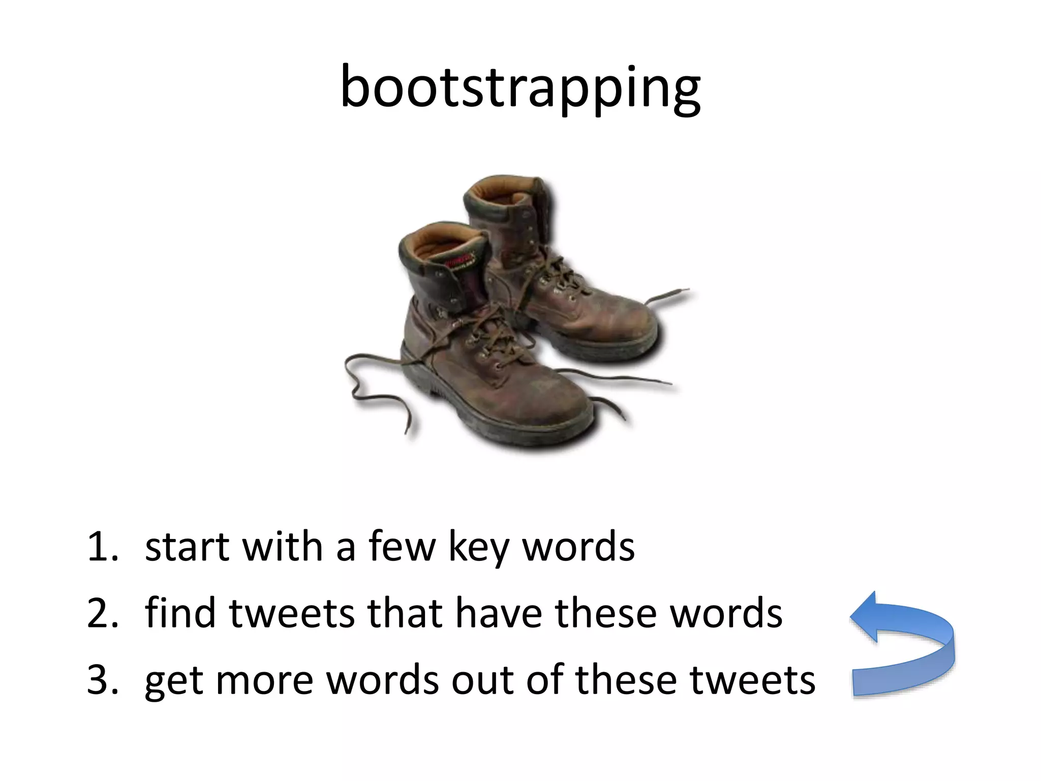 bootstrapping
1. start with a few key words
2. find tweets that have these words
3. get more words out of these tweets
 