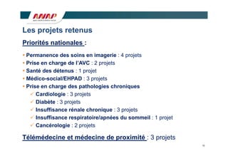 Les projets retenus
Priorités nationales :
 Permanence des soins en imagerie : 4 projets
 Prise en charge de l’AVC : 2 projets
 Santé des détenus : 1 projet
 Médico-social/EHPAD : 3 projets
                             p j
 Prise en charge des pathologies chroniques
    Cardiologie : 3 projets
    Diabète : 3 projets
    Insuffisance rénale chronique : 3 projets
    Insuffisance respiratoire/apnées du sommeil : 1 projet
    Cancérologie : 2 projets

Télémédecine t éd i d
Télé éd i et médecine de proximité : 3 projets
                             i ité        j t
                                                              10
 