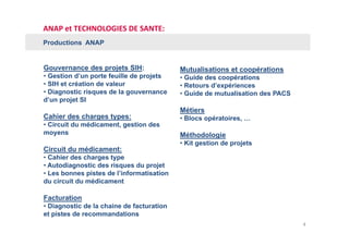 ANAP et TECHNOLOGIES DE SANTE: 
Productions ANAP


Gouvernance des projets SIH:               Mutualisations et coopérations
                                           M t li ti       t     é ti
• Gestion d’un porte feuille de projets    • Guide des coopérations
• SIH et création de valeur                • Retours d’expériences
• Diagnostic risques de la gouvernance
     g          q           g              • Guide de mutualisation des PACS
d’un projet SI
                                           Métiers
Cahier des charges types:                  • Blocs opératoires, …
• Ci
  Circuit d médicament, gestion des
       it du édi     t     ti   d
moyens                                     Méthodologie
                                           • Kit gestion de projets
Circuit du médicament:
• Cahier des charges type
• Autodiagnostic des risques du projet
• Les bonnes pistes de l’informatisation
du i
d circuit du médicament
         it d  édi        t

Facturation
• Diagnostic de la chaine de facturation
et pistes de recommandations
                                                                               4
 