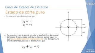 Casos de estados de esfuerzos
Estado de corte puro
o En este caso además se cumple que:
o De acuerdo a esto, se podría formular una definición más general
del estado de esfuerzo de corte puro, diciendo que es aquel en
que la suma de los esfuerzos normales es nula, vale decir, para una
orientación (n,t) cualquiera se debe cumplir que:
 