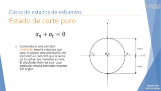 Casos de estados de esfuerzos
Estado de corte puro
o Como esta es una cantidad
invariante, resulta entonces que
para cualquier otra orientación del
elemento se cumplirá que la suma
de los esfuerzos normales es nula.
El círculo de Mohr en este caso
particular resulta centrado respecto
del origen.
 