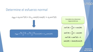 Determine el esfuerzo normal
σNϑ = σx 𝑐𝑜𝑠2
𝜗 + 2𝜏𝑥𝑦 𝑠𝑒𝑛(𝜗) cos(𝜗) + σ𝑦𝑠𝑒𝑛2
𝜗
Considere las relaciones
trigonométricas
𝒄𝒐𝒔𝟐
(𝝑) =
𝟏
𝟐
(𝟏 + 𝒄𝒐𝒔(𝟐𝝑)
𝒔𝒆𝒏𝟐
(𝝑) =
𝟏
𝟐
(𝟏 − 𝒄𝒐𝒔(𝟐𝝑)
𝒄𝒐𝒔𝟐
𝝑 + 𝒔𝒆𝒏𝟐
𝝑 = 𝟏
𝒔𝒆𝒏(𝟐𝝑) = 𝟐𝒔𝒆𝒏(𝝑)𝒄𝒐𝒔(𝝑)
σNϑ =
σx + σ𝑦
2
+(
σx − σ𝑦
2
)𝑐𝑜𝑠 2𝜗 + 𝜏𝑥𝑦𝑠𝑒𝑛(2𝜗)
 