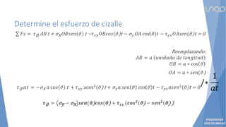 Determine el esfuerzo de cizalle
𝐹𝑠 = 𝜏ϑ AB t + σxOB 𝑠𝑒𝑛 𝜗 t −𝜏𝑥𝑦𝑂𝐵𝑐𝑜𝑠(𝜗)t − σ𝑦OA cos 𝜗 𝑡 − 𝜏𝑦𝑥𝑂𝐴𝑠𝑒𝑛(𝜗)t = 0
Reemplazando:
𝐴𝐵 = 𝑎 𝑢𝑛𝑖𝑑𝑎𝑑𝑎 𝑑𝑒 𝑙𝑜𝑛𝑔𝑖𝑡𝑢𝑑
𝑂𝐵 = 𝑎 ∗ cos 𝜗
𝑂𝐴 = 𝑎 ∗ 𝑠𝑒𝑛(𝜗)
𝜏ϑ 𝑎t = −σx 𝑎 𝑐𝑜𝑠 𝜗 t + 𝜏𝑥𝑦 acos2
(𝜗) t + σ𝑦𝑎 𝑠𝑒𝑛 𝜗 cos 𝜗 𝑡 − 𝜏𝑦𝑥𝑎𝑠𝑒𝑛2
(𝜗)t = 0
𝝉ϑ = σy − σx 𝒔𝒆𝒏(𝝑)𝒄𝒐𝒔(𝝑) + 𝝉𝒙𝒚 (𝒄𝒐𝒔𝟐(𝝑) − 𝒔𝒆𝒏𝟐(𝝑) )
/∗
1
𝑎𝑡
 