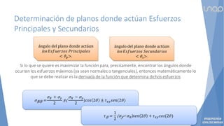 Determinación de planos donde actúan Esfuerzos
Principales y Secundarios
Si lo que se quiere es maximizar la función para, precisamente, encontrar los ángulos donde
ocurren los esfuerzos máximos (ya sean normales o tangenciales), entonces matemáticamente lo
que se debe realizar es la derivada de la función que determina dichos esfuerzos
ángulo del plano donde actú𝑎𝑛
los 𝐸𝑠𝑓𝑢𝑒𝑟𝑧𝑜𝑠 𝑃𝑟𝑖𝑛𝑐𝑖𝑝𝑎𝑙𝑒𝑠
< 𝜗𝑝>.
ángulo del plano donde actú𝑎𝑛
los 𝐸𝑠𝑓𝑢𝑒𝑟𝑧𝑜𝑠 𝑆𝑒𝑐𝑢𝑛𝑑𝑎𝑟𝑖𝑜𝑠
< 𝜗𝑠>.
σNϑ =
σx + σ𝑦
2
±(
σx − σ𝑦
2
)𝑐𝑜𝑠 2𝜗 ± 𝜏𝑥𝑦𝑠𝑒𝑛(2𝜗)
𝜏ϑ =
1
2
(σy−σx)𝑠𝑒𝑛 2𝜗 + 𝜏𝑥𝑦𝑐𝑜𝑠(2𝜗)
 
