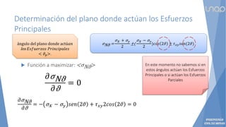 Determinación del plano donde actúan los Esfuerzos
Principales
 Función a maximizar: <σNϑ>
ángulo del plano donde actú𝑎𝑛
los 𝐸𝑠𝑓𝑢𝑒𝑟𝑧𝑜𝑠 𝑃𝑟𝑖𝑛𝑐𝑖𝑝𝑎𝑙𝑒𝑠
< 𝜗𝑝>.
σNϑ =
σx + σ𝑦
2
±(
σx − σ𝑦
2
)𝑐𝑜𝑠 2𝜗 ± 𝜏𝑥𝑦𝑠𝑒𝑛(2𝜗)
En este momento no sabemos si en
estos ángulos actúan los Esfuerzos
Principales o si actúan los Esfuerzos
Parciales
𝜕σNϑ
𝜕ϑ
= 0
𝜕σNϑ
𝜕ϑ
= − σx − σ𝑦 𝑠𝑒𝑛 2𝜗 + 𝜏𝑥𝑦2𝑐𝑜𝑠 2𝜗 = 0
 