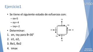 Ejercicio1
• Se tiene el siguiente estado de esfuerzos con:
– σx=5
– σy=-4
– τxy=-2
• Determinar:
1. σn, τxy para θ=30°
2. σ1, σ2,
3. θσ1, θσ2
4. τmax
 